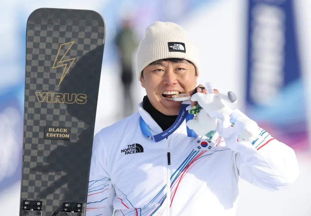 37-Year-Old Kim Sang-Gyeom Claims Silver in Slopestyle, Olympic Medal Nears