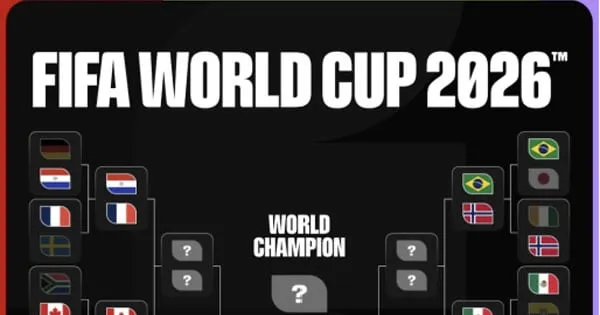 World Cup Round of 16 Set: European Giants Clash, No Asian Teams Advance World Cup Round of 16 Set: European Giants Clash, No Asian Teams Advance