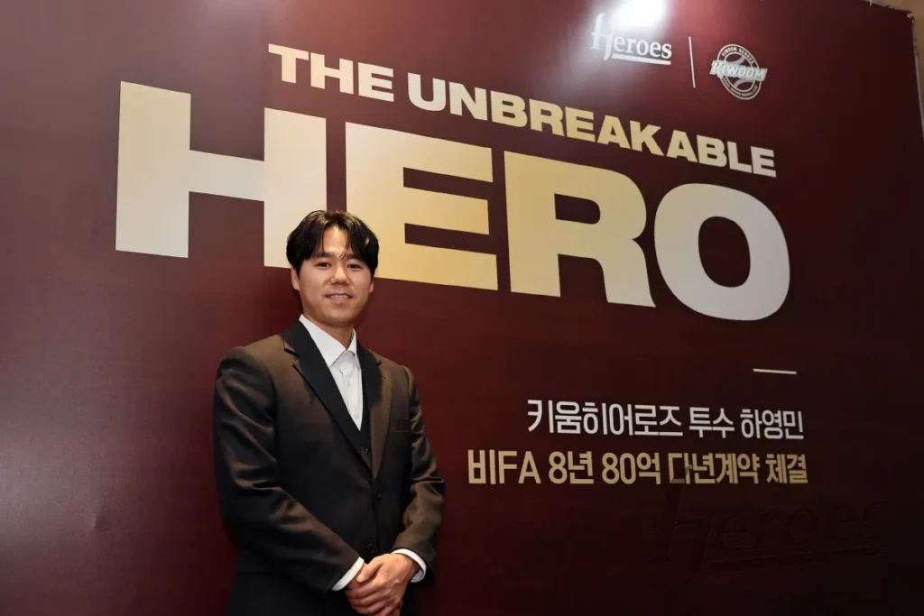 Ha Young-min Signs Historic 8-Year, Million Deal with Kiwoom Heroes Ha Young-min Signs Historic 8-Year, Million Deal with Kiwoom Heroes