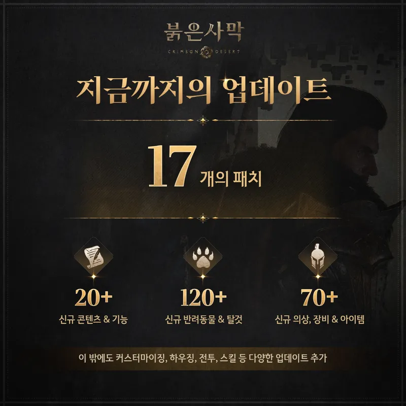 Black Myth: Wukong’s Post-Launch Update Strategy Black Myth: Wukong’s Post-Launch Update Strategy